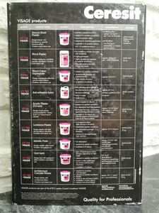 Виды декоративных штукатурок